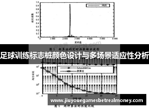 足球训练标志桩颜色设计与多场景适应性分析